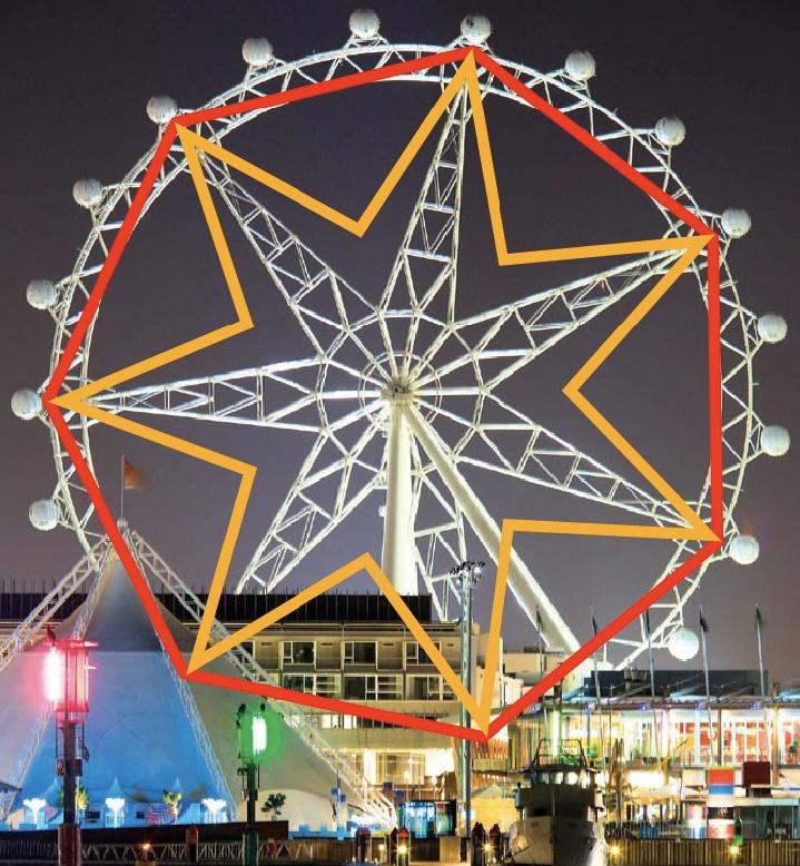 Southern Star Observation Wheel