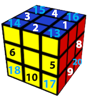 Rubik's Illustration